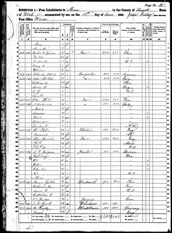 Ingeborg in the 1860 census
