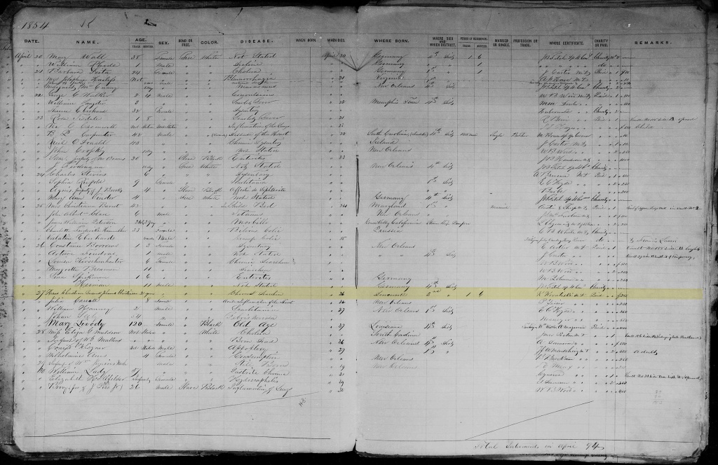 The record of Hans Christian Frederick Johannes Christensen in the Lafeyette Cemetery interment register.